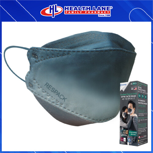 RESPACK FACE MASK 4PLY KF94 EARLOOP- GRADIENT BLUE (20'S)