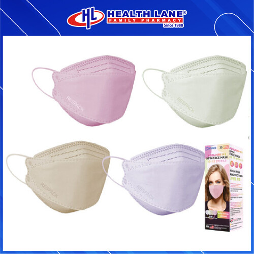 RESPACK FACE MASK 4PLY KF94 EARLOOP- 4IN1 (20'S)