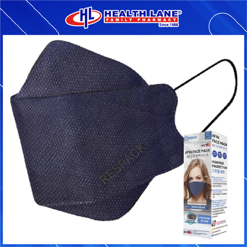 RESPACK  FACE MASK 4PLY KF94 EARLOOP- DENIM BLUE (20'S)